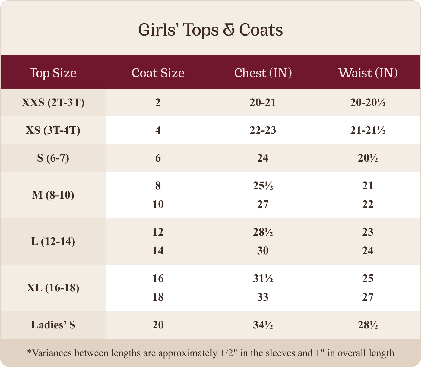 RJ Classics Kids New Shore Show Coat